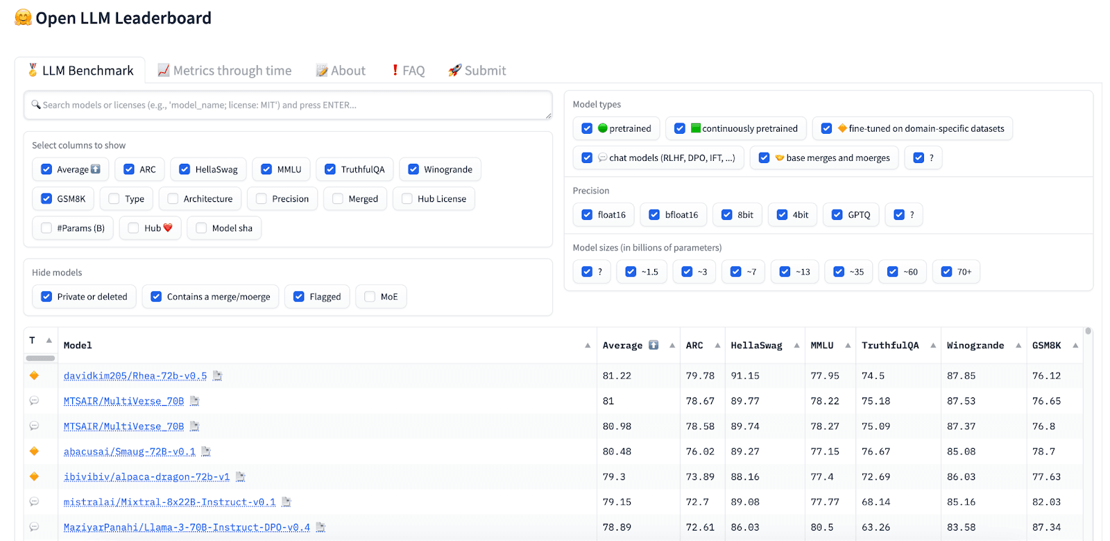 Open LLM Leaderboard.png